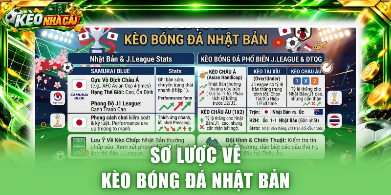 Sơ lược về kèo bóng đá Nhật Bản